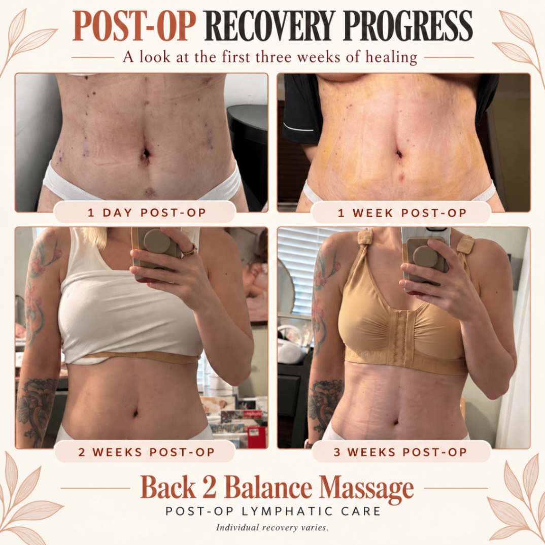 Post-op lymphatic drainage recovery progress at 1 day, 1 week, 2 weeks and 3 weeks after surgery, Back 2 Balance Massage in Daytona Beach